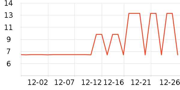 ����Ʒ�ƽ���/�������ʷ�۸�