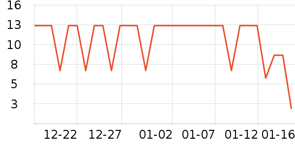 ����Ʒ�ƽ���/�������ʷ�۸�