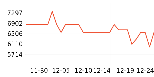 ���ᵥ��/΢�������ʷ�۸�