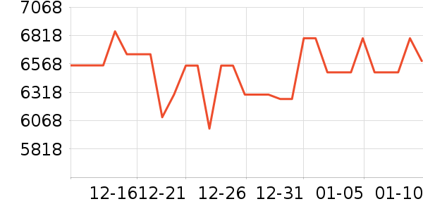 ���ᵥ��/΢�������ʷ�۸�