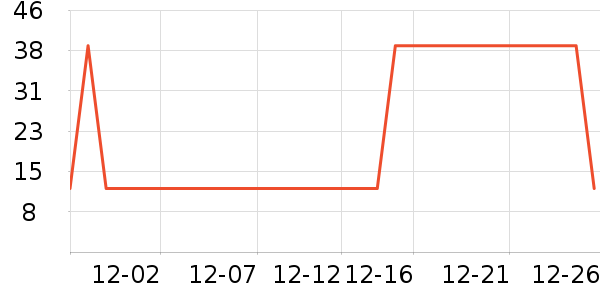 �����ָ/������ʷ�۸�