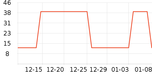 �����ָ/������ʷ�۸�