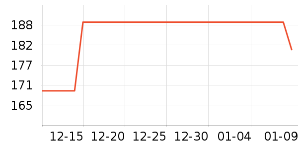 ��ͯ��ë��/������ʷ�۸�