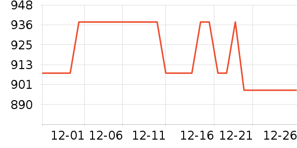 AC�¿Ƶ����Դ��ʷ�۸�