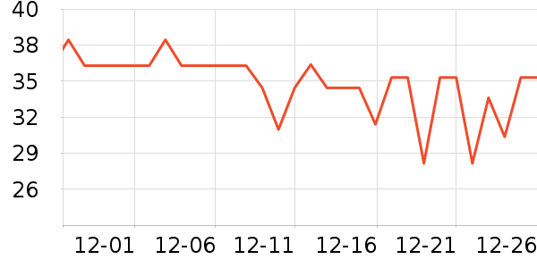 ����������������Ʒ��ʷ�۸�