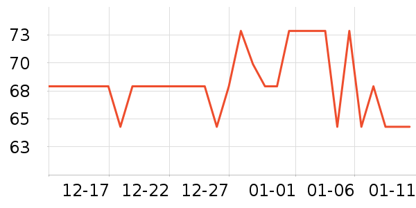 ��ϴ��ˮ��ʷ�۸�