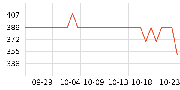 babycareҡ��/������ʷ�۸�