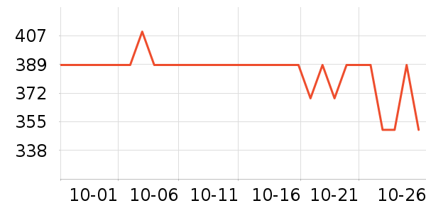 babycareҡ��/������ʷ�۸�