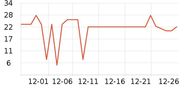 �ΰ�����ˮ��ʷ�۸�