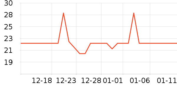 �ΰ�����ˮ��ʷ�۸�