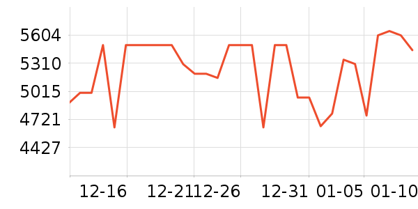 TOTO��ͨ��Ͱ/�ǰ���ʷ�۸�