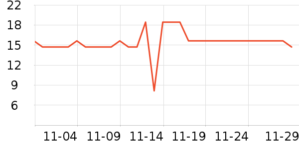 ����28ϴ��Һ��ʷ�۸�