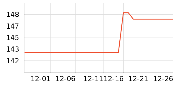 �����������ʷ�۸�