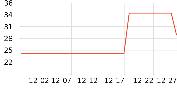 ������/��Ĥ/������Ʒ��ʷ�۸�