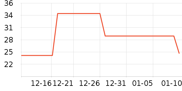 ������/��Ĥ/������Ʒ��ʷ�۸�