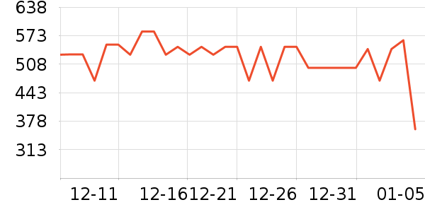 ŷ������˪/�۲�������ʷ�۸�