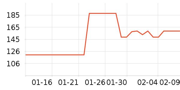 ������������/ӣ����ʷ�۸�