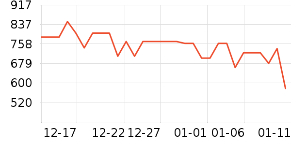 �����ԡ������ʷ�۸�