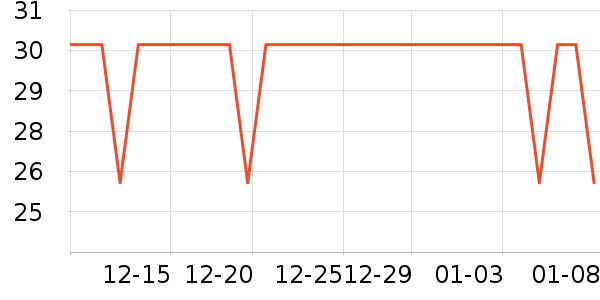 è��������ʷ�۸�