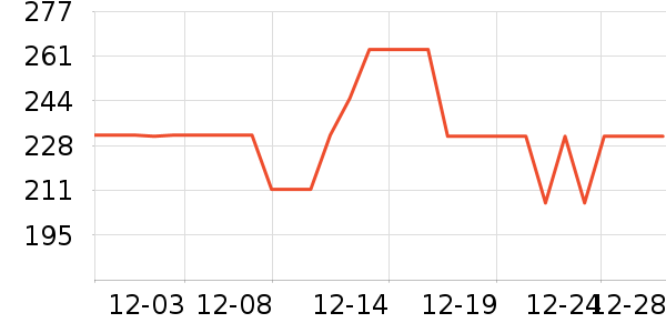 Ī�����ϻ�����ʷ�۸�