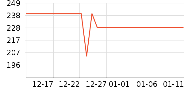 ����������Ϳ����ʷ�۸�