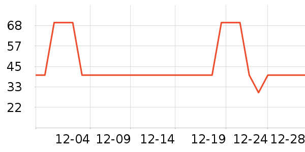 ��С������������ʷ�۸�