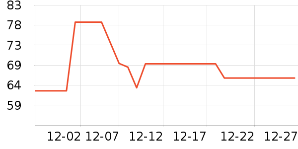 ���⻤����װ��ʷ�۸�