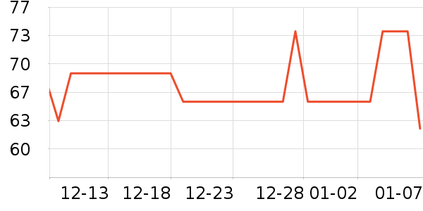 ���⻤����װ��ʷ�۸�