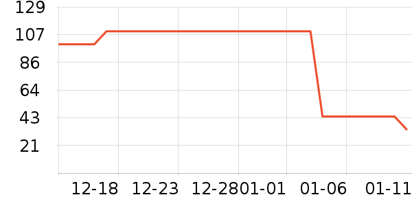 �������������ʷ�۸�