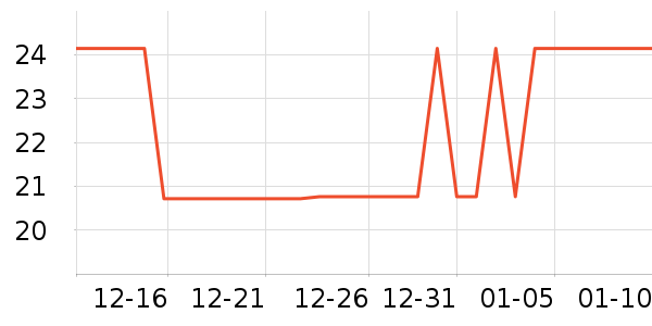 ɽ���Թ�����ʷ�۸�