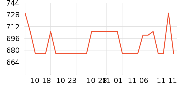 ɭ�ն��¹���ʷ�۸�