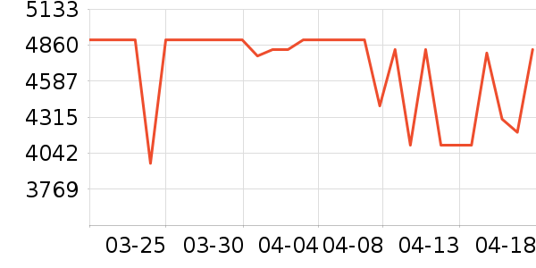 ��е�����ʼǱ�������ʷ�۸�