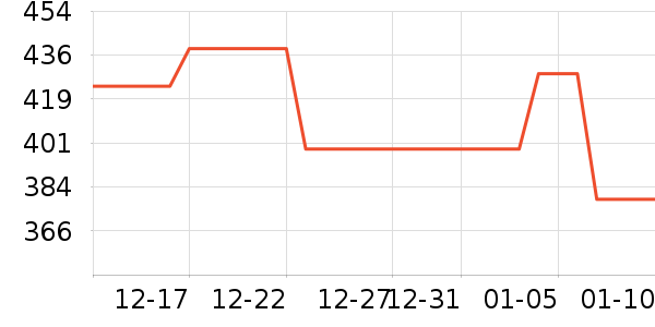 ��̤��ͯ���޷���ʷ�۸�