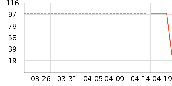 ���ɿ�����ʷ�۸�