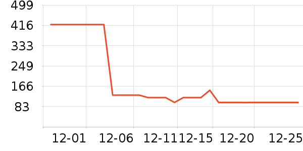 �����ʳ�����/ӣ����ʷ�۸�