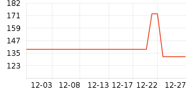 ̽����Ұ�ʹ�����ʷ�۸�