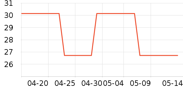 �춹Ůʿ��Ь��ʷ�۸�