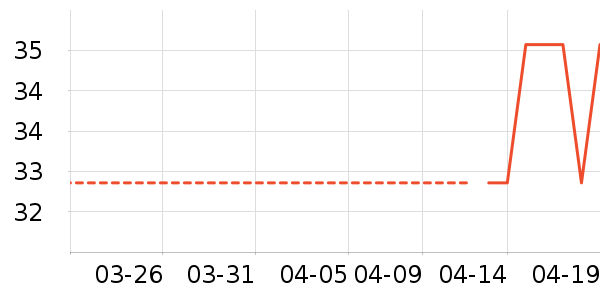 �޻��ö�ͯT����ʷ�۸�