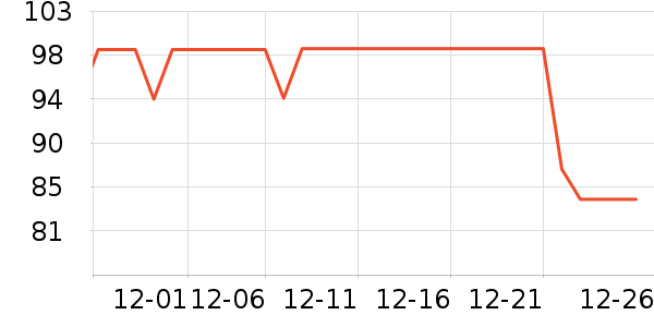 �������ռп���ʷ�۸�