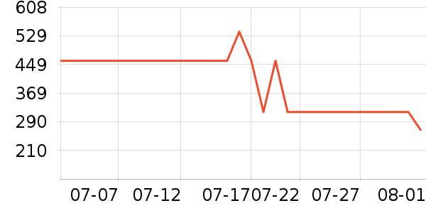 ���´���ԡ������ʷ�۸�