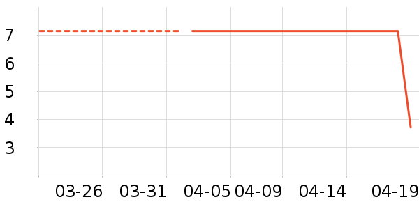 ��ʿ�����ǩ��ʷ�۸�