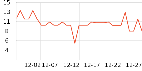 ����������ʳ��ʷ�۸�