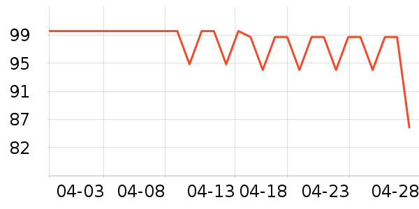 ŷ������Ĥ������ʷ�۸�