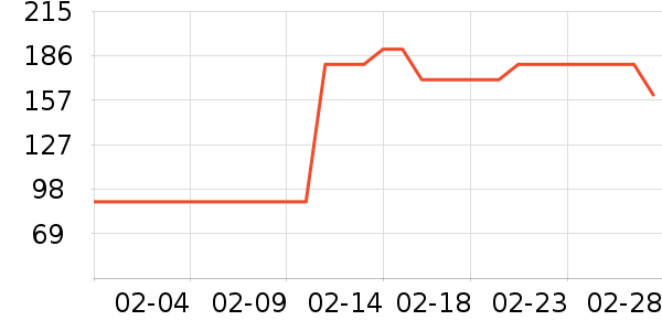 ������ɽ����ʷ�۸�