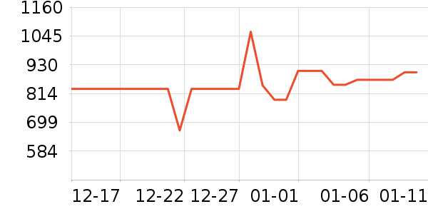 �������쾻ˮ����ʷ�۸�