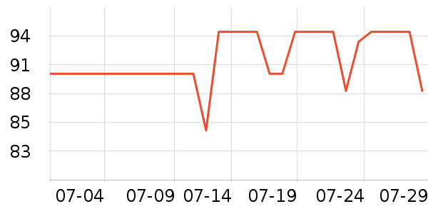 ׿�ţ����ʷ�۸�