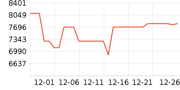 ʯͷϴ�»���ʷ�۸�