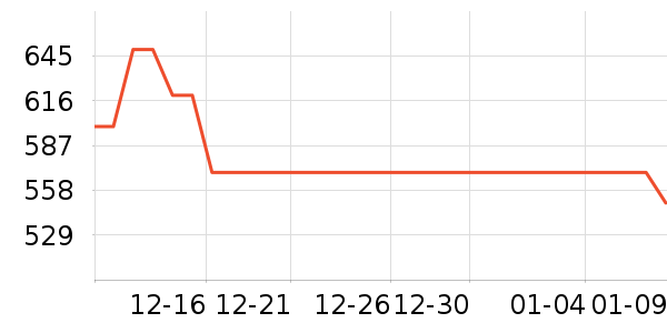 ������������ʷ�۸�