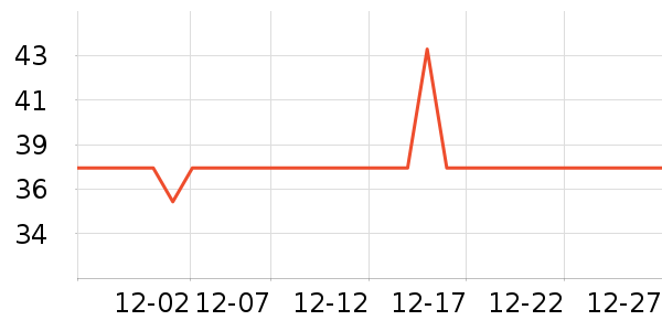 �����������̲�Ʒ��ʷ�۸�