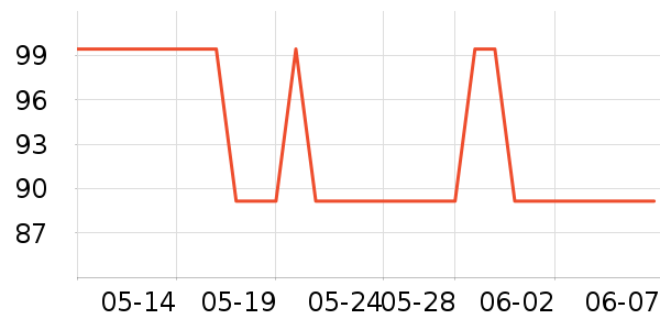 è�˿�����ʷ�۸�